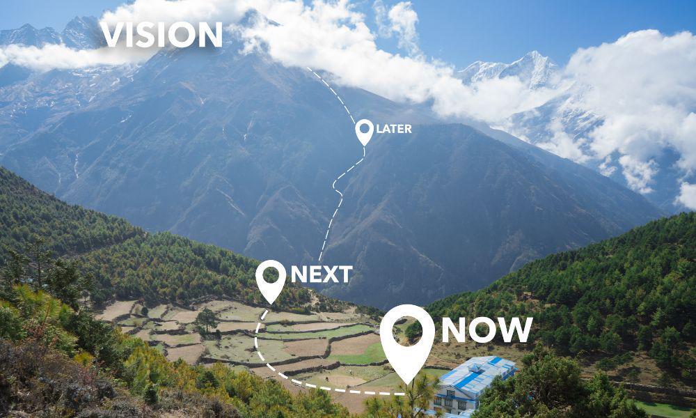 貴社の事業計画は、予測ベースですか？理想ベースですか？